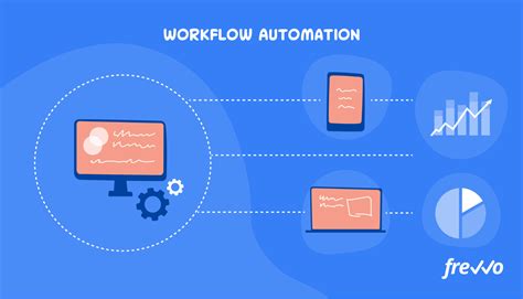 Frevvo Blog Page 4 Of 18 Workflow Automation Blog