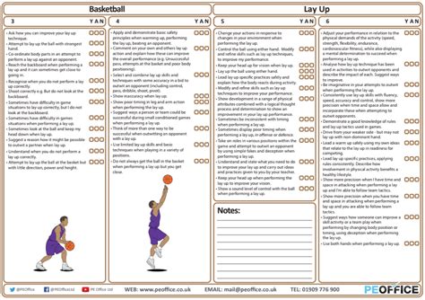 Pe Office Basketball Evaluation Sheet Lay Up