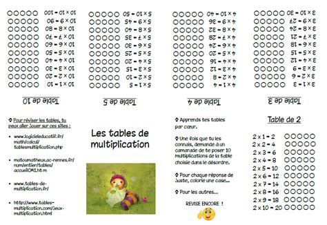 Jeux Les Tables De Multiplication De 2 à 9 L Ecole De Crevette