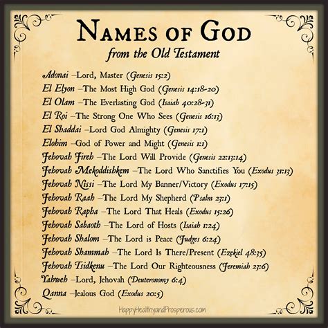 Printable Names Of God Web The Powerful Names Of God Free Printable 1
