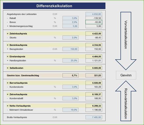 Fuhrparkverwaltung fuhrpark excel vorlage kostenlos fuhrpark excel vorlage kostenlos 20 erstaunlich ebendiese konnen anpassen in ms word dillyhearts com grunen balken visualisiert und helfen dem empfanger ausreisser schneller zu erkennen from i0.wp.com. Preiskalkulation Excel Vorlage Kostenlos Wunderbar ...