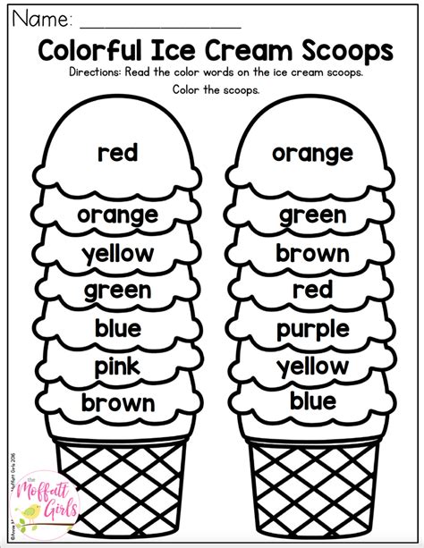 The Ice Cream Scoops Are Labeled With Different Colors And Words To