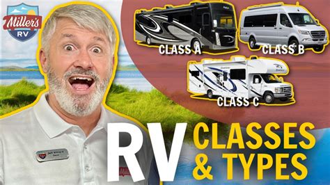 A Beginners Guide To Rv Motorhome Classes Which One Is Right For You