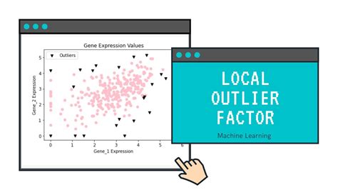 Local Outlier Factor Everything You Need To Know Outlier Detection