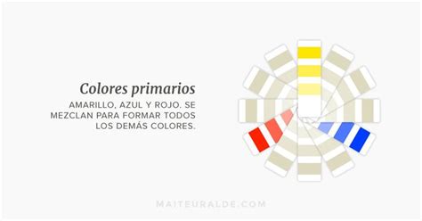 Cómo elegir una paleta de colores para tu identidad de marca Maite Uralde Identidad de marca