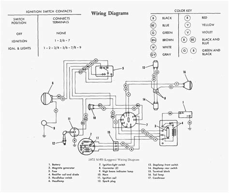 This is the new stalker pro ii + that features all. DIAGRAM 1973 Bmw Motorcycle Wiring Diagram Wiring Diagram FULL Version HD Quality Wiring ...