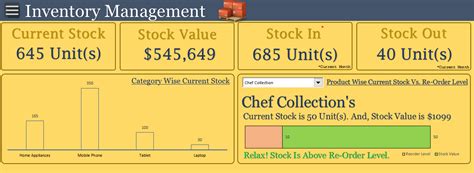 Free Inventory Management Template From Excelchamps