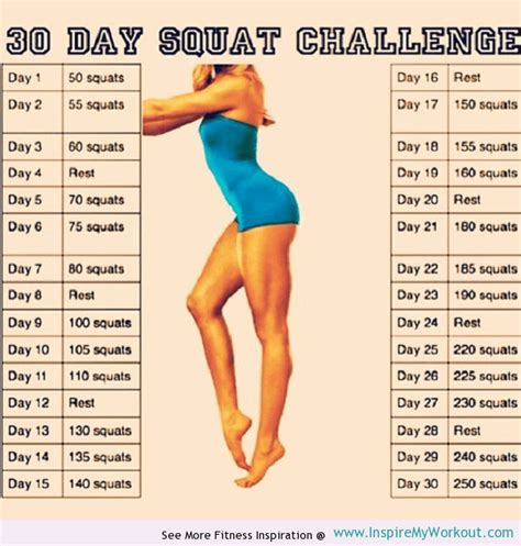 30 Day Squat Challenge A Collection Of Fitness