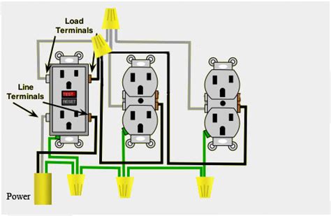 Schematics are our map to designing, building, and troubleshooting circuits. I have a gfci outlet in my kitchen that will not reset. I replaced the old gfi receptacle with a ...