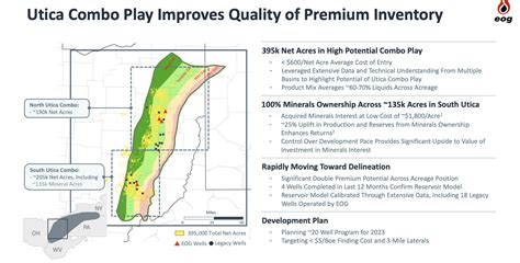 Eog Resources Can Continue Generating Substantial Returns Nyseeog