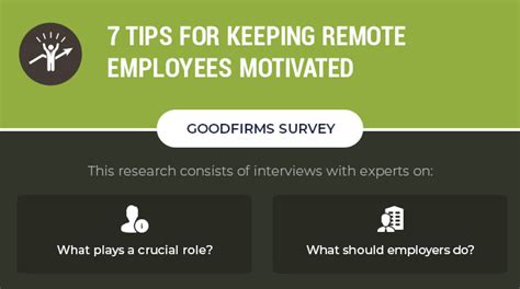 7 Tips On How To Motivate Remote Workers