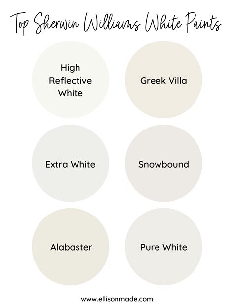 Most Popular White Paint Colors For Walls - Paint Color Ideas