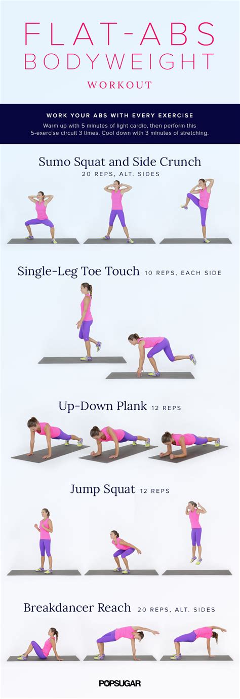 Flat Abs Bodyweight Workout Printable No Equipment At