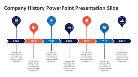 Company History Powerpoint Presentation Slide Ppt Templates