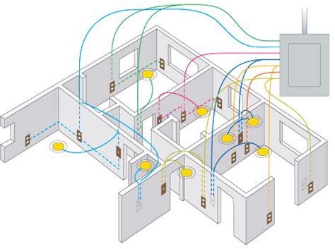 Electric circuit basic diagram +. Residential Telecommunications Wiring Primerhometech Techwiki | Wiring Diagram Reference