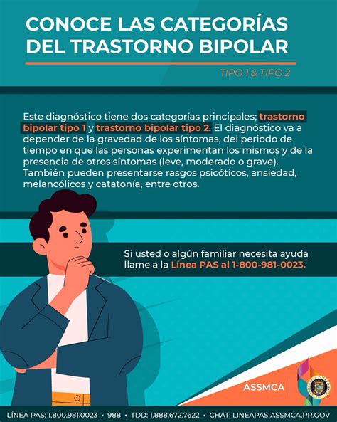 Assmcaonline On Twitter Conoce Las Categor As Del Trastorno Bipolar Y