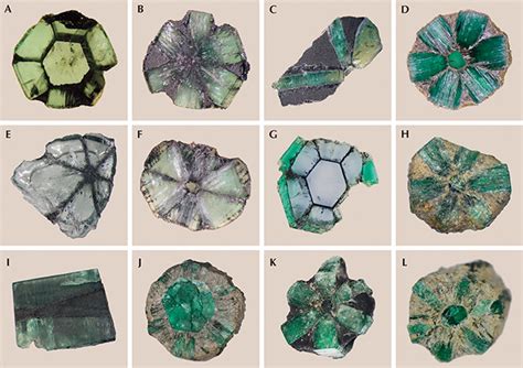 Colombian Trapiche Emeralds Recent Advances In Understanding Their