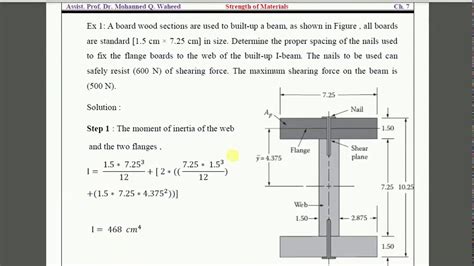 Strength Of Materials Civil Engineering Youtube