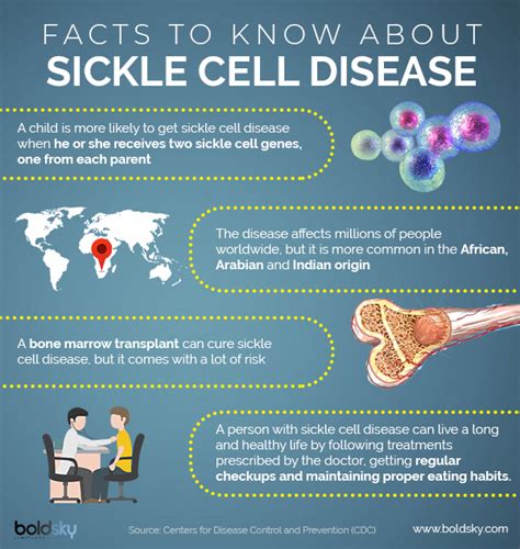 Sickle Cell Disease Symptoms Causes Treatment Medicin Vrogue Co