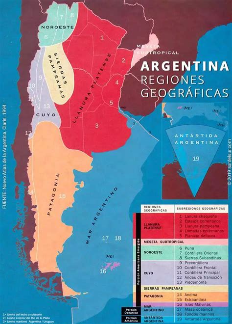 Regiones geográficas de Argentina Lista características El Sur del