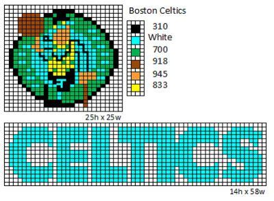 Free detroit pistons cross stitch patterns. Crochet Fanatic: NBA Logos and Name Plates | Nba logo ...