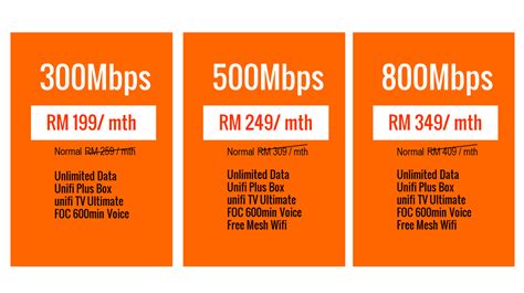 Upload speed up to 50mbps. Unifi TM | Unif Pakej | Daftar Unifi TM Online