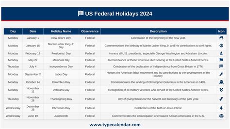 Printable List Of 2024 Federal Holidays Ardys Brittne
