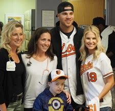 It also laid the groundwork for the orioles first baseman and his wife to make a global impact amid. Orioles' Chris Davis and Wife Jill Visit University of ...