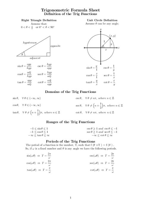 Pdf Trigonometric Formula Sheet Definition Of The Trig Functions