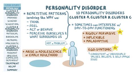 Histrionic Personality Disorder What Is It Diagnosis And More Osmosis