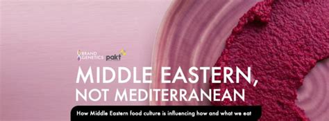 Middle Eastern Not Mediterranean Brand Genetics