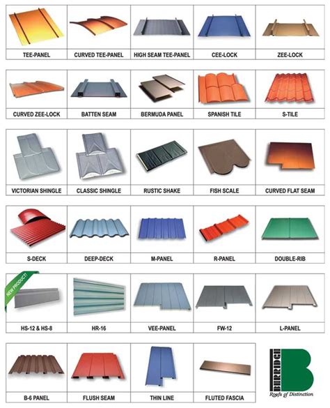 Pin By Cr8tivewanderlust On Exterior Home Metal Roof Roof Styles