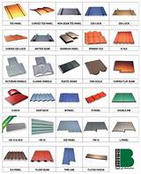 Pictures of Roofing Flashing Types