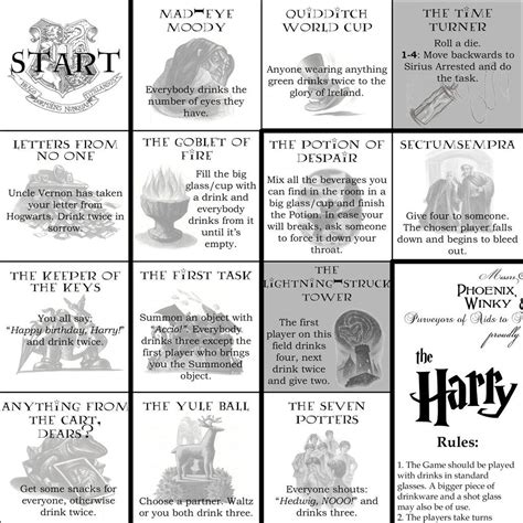The Harry Potter Drinking Game | Harry potter drinking game, Drinking
