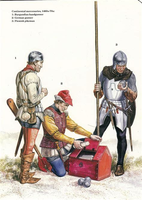 Foreign Mercenaries In England War Of The Roses Medieval Artwork