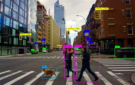 Differently from most of its competitors, it is built in a way that whole image is processed at once. Object Detection and Person Detection in Computer Vision