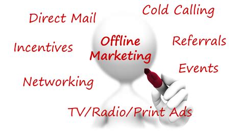 Offline Marketing Services Jscreativemedia