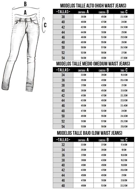 Tablas De Talles Y Medidas Tallas De Pantalones Reglas De Costura
