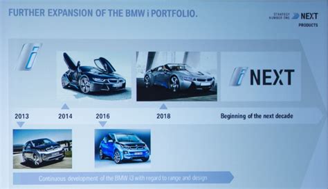 2 forbes places bmw brand as the 2nd most valuable automotive brand in the world, worth us$ 28.8 billion. BMW rolls out new strategy, focusing on further advances in e-mobility and automated driving ...