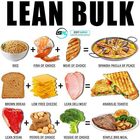 40 Tips To Help You Get Leaner Food To Gain Muscle Food Nutrition