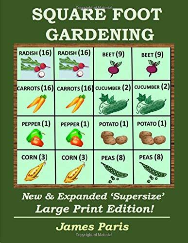 Square Foot Gardening Potatoes - gardenpicdesign