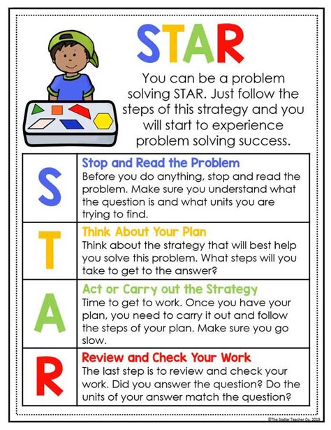 Strategies Of Problem Solving In Mathematics