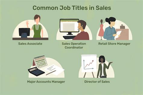 Sales Careers Options Job Titles And Descriptions