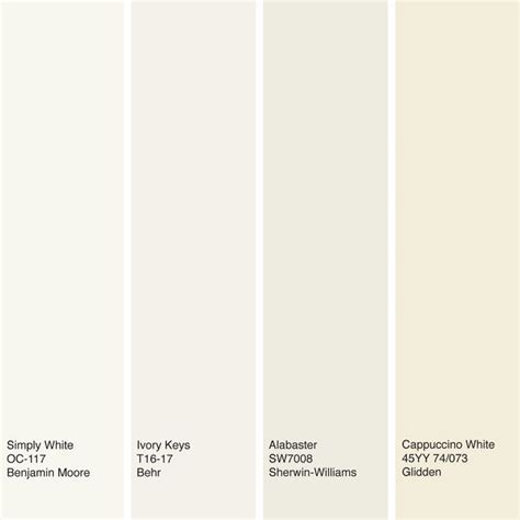 Color Of The Year Off White Is On Trend For 2016 Interior Paint