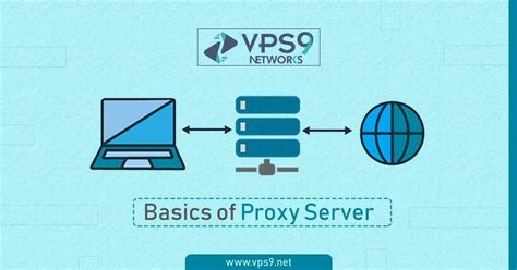 Proxy Server Meaning Its Uses And How Does It Work Vps9 Networks