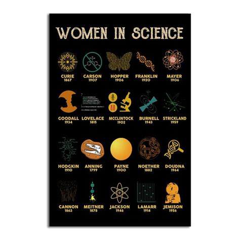 Affiche Women In Science Affiche Denseignant De Sciences Etsy