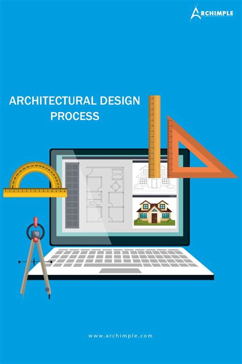 Architectural Design Process Architecture Design Process Design