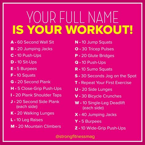 full body workout routine for beginners at home without equipment eoua blog