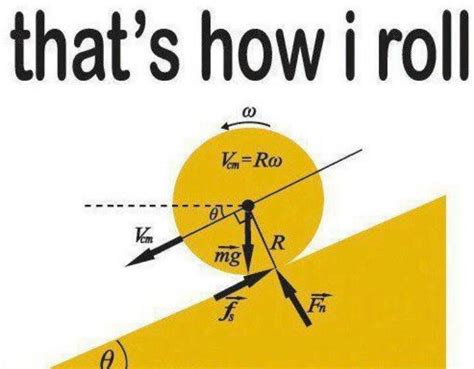 Nerdtastic Physics Jokes Physics And Mathematics Science Humor