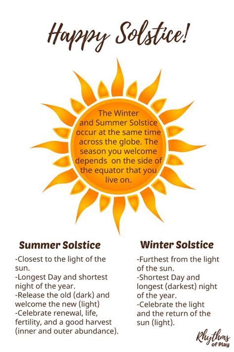 Summer Solstice Traditions
